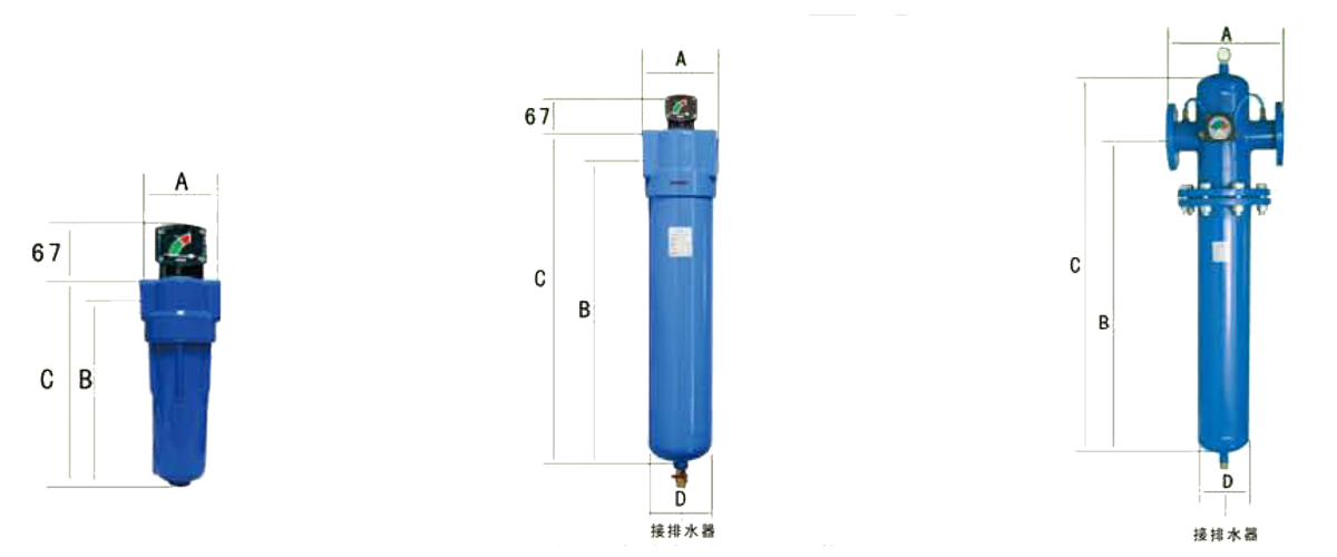 壓縮空氣過濾器